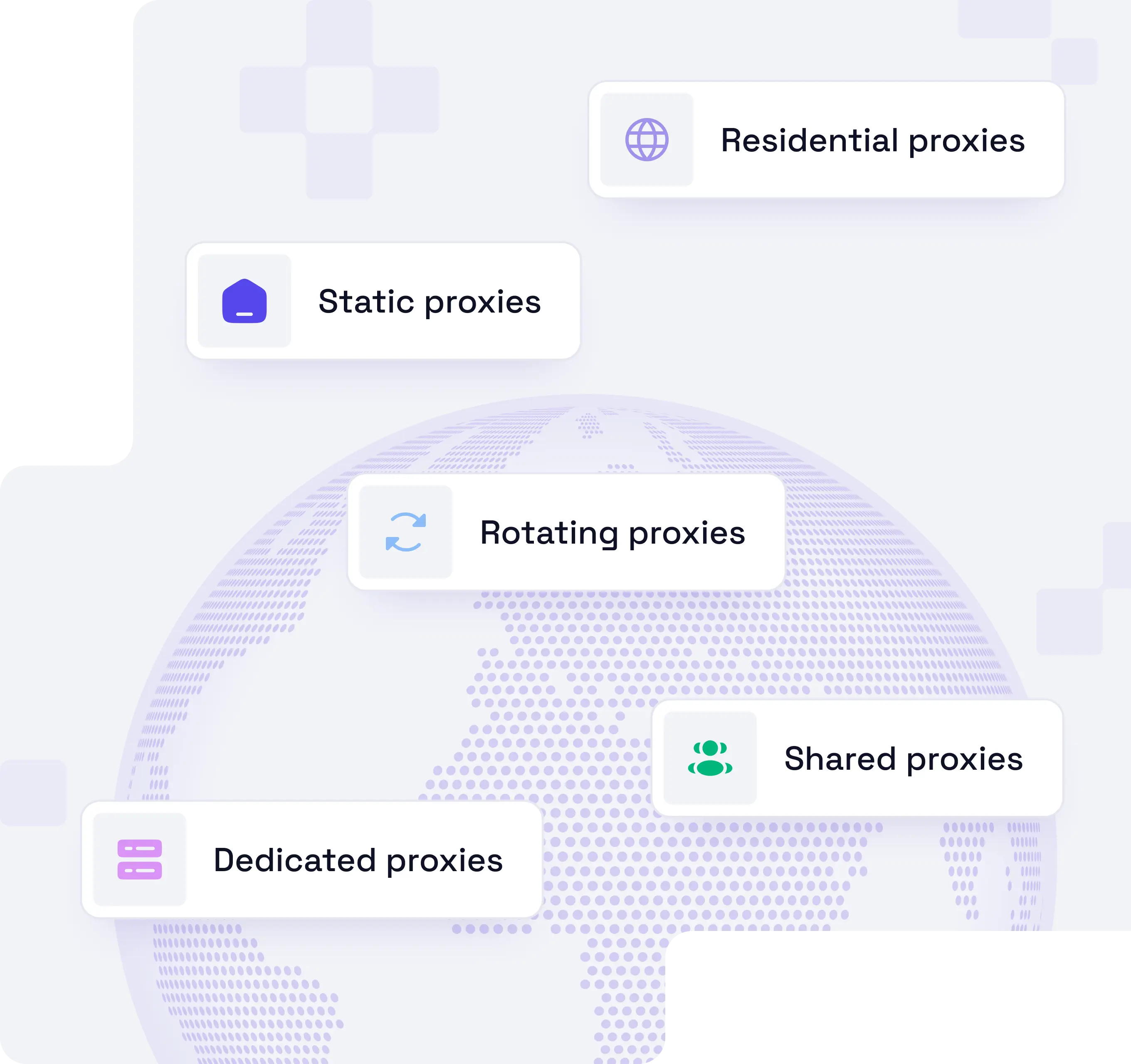 World Map with Proxy Types